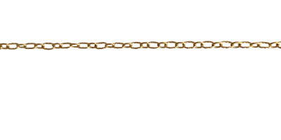 Antique Gold Textured Circular Paperclip Chain